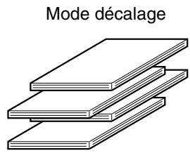SHARP AR-M451 - Mode décalage - 1