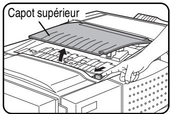 SHARP AR-M451 - Ouvrez le capot supérieur. - 1