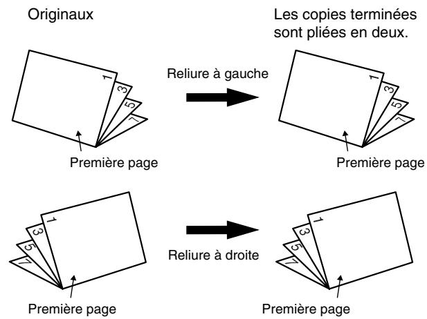 SHARP AR-M451 - Copie livre - 1
