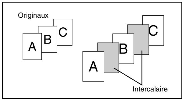 SHARP AR-M451 - Couvertures/intercalaires - 3