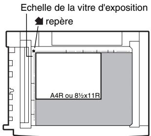 SHARP AR-M451 - Placez l'original sur la vitre d'exposition. (pages 4-3 à 4-6) - 3