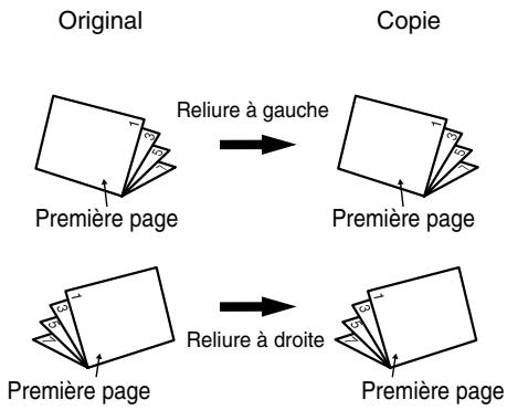 SHARP AR-M451 - Copie de livres  Voir page 5-25 - 1