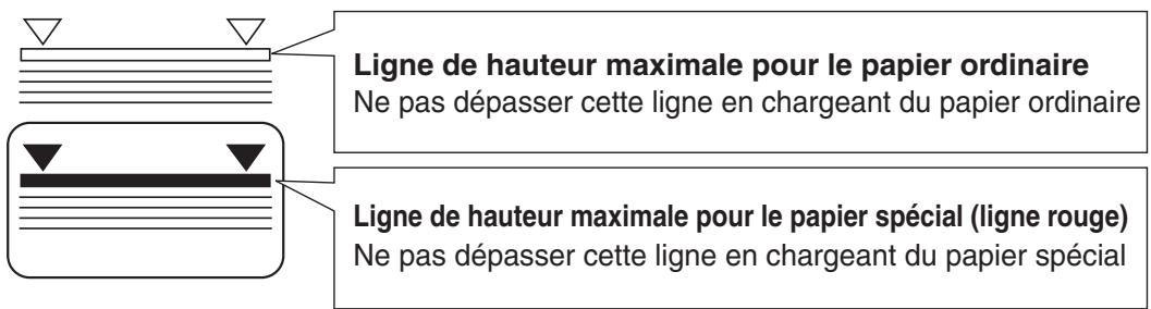 SHARP AR-M451 - Chargement du papier dans le tiroir multi-uses - 1