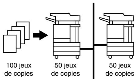 SHARP AR-M451 - Copie en tandem  Voir page 5-9 - 1
