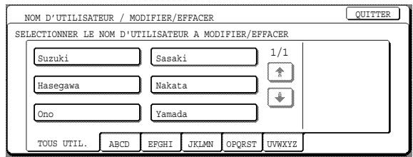 SHARP AR-M451 - Appuyez sur la touche [NOM D'UTILISATEUR] que vous souhaitez éditer ou effacer. - 1