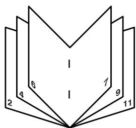 SHARP AR-M451 - ■ Perforation (uniquement si un module de perforation est installé) - 1