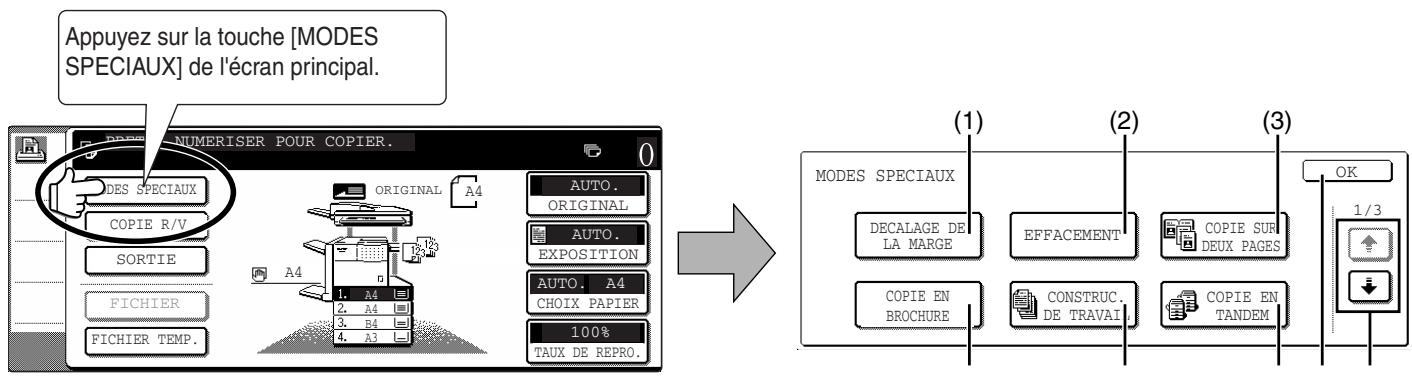 SHARP AR-M451 - MODES SPECIAUX - 1