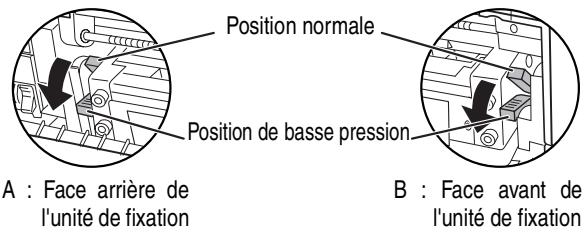 SHARP AR-M451 - Abaissez les deux leviers de pression de l'unité de fixation marqués A et B sur l'illustration. - 2