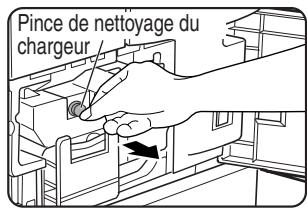 SHARP AR-M451 - Nettoyage du chargeur principal du tambour photoconducteur - 2