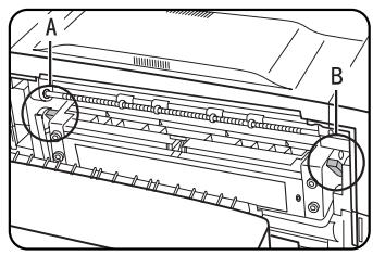 SHARP AR-M451 - Abaissez les deux leviers de pression de l'unité de fixation marqués A et B sur l'illustration. - 1
