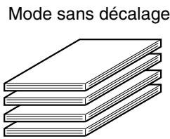 SHARP AR-M451 - Mode décalage - 2