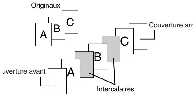 SHARP AR-M451 - Couvertures/intercalaires  Voir page 5-11 - 1