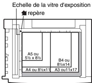 SHARP AR-M451 - REMARQUE - 1
