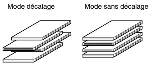 SHARP AR-M451 - Mode décalage  Voir page 3-8 - 1