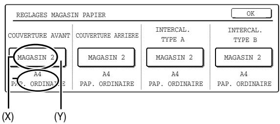 SHARP AR-M451 - Sélectionnez le magasin utilisé pour la couverture avant. - 1