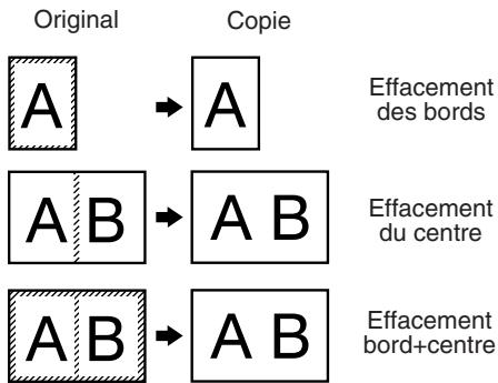 SHARP AR-M451 - Effacement  Voir page 5-4 - 1