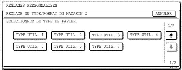 SHARP AR-M451 - Type d'utilisateur - 1