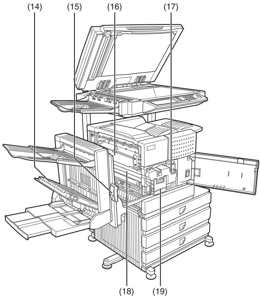 SHARP AR-M451 - Intérieur - 1