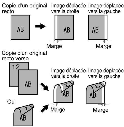 SHARP AR-M451 - Décalage de la marge → Voir page 5-3 - 1
