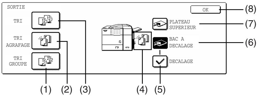 SHARP AR-M451 - Utilisation des fonctions du finisseur/agraféur - 1