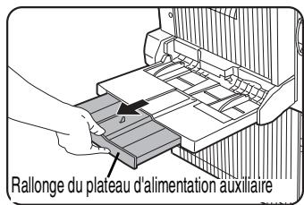 SHARP AR-M451 - Ouvrez le plateau d'alimentation auxiliaire. - 2