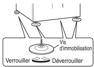 SHARP MX-2700G - Remarque: - 4