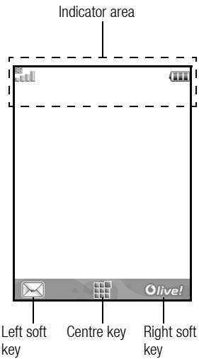 SHARP V703SH - Display Indicators (Main Display) - 1