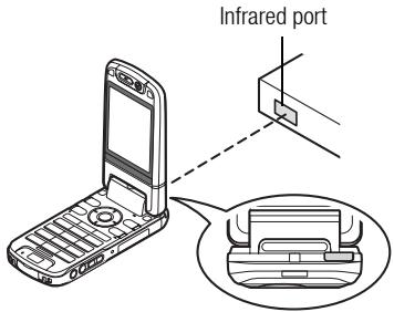 SHARP 902SH - Handset Manager - 1