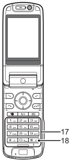 SHARP 902SH - 17.Keypad: - 1