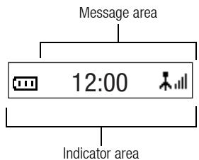 SHARP V902SH - Status Indicators - 1