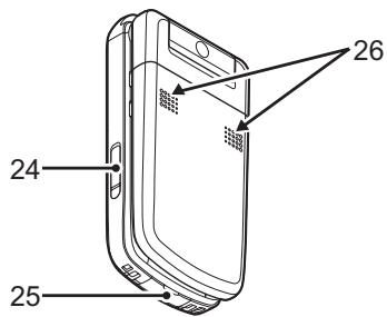 SHARP V902SH - #/Flash Light Key: - 4