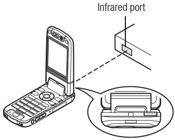 SHARP V902SH - Handset Manager - 1