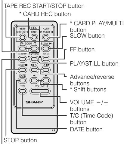 SHARP VL-Z100S - Operating - 2