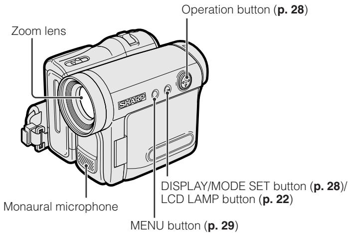 SHARP VL-Z100S - Part Names - 1