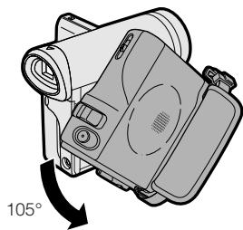 SHARP VL-Z100S - Using the Grip - 2
