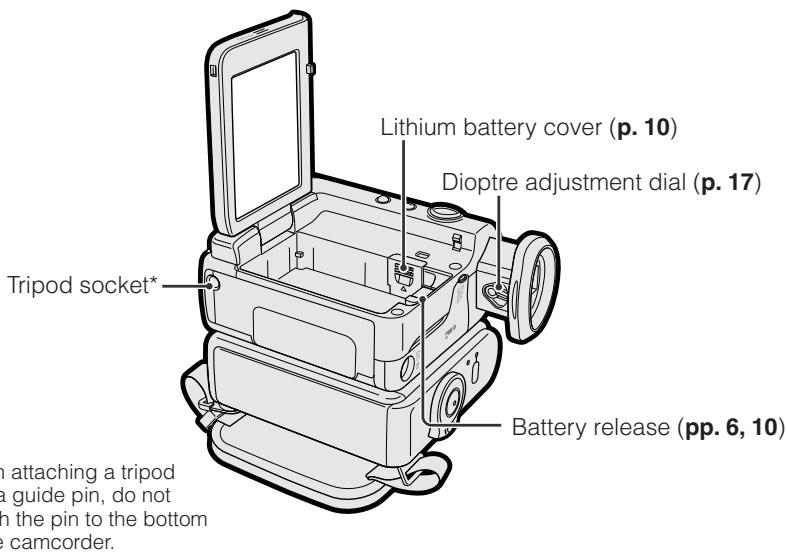 SHARP VL-Z100S - Left view - 2