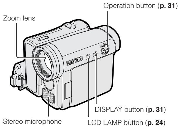SHARP VL-Z3S - Part Names - 1