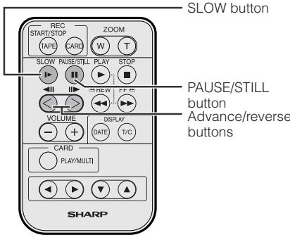 SHARP VL-Z3S - Tape Playback Functions with the Remote Control (Only supplied with VL-Z5) - 1