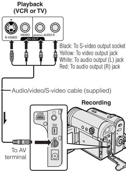 SHARP VL-Z3S - Preparation - 1