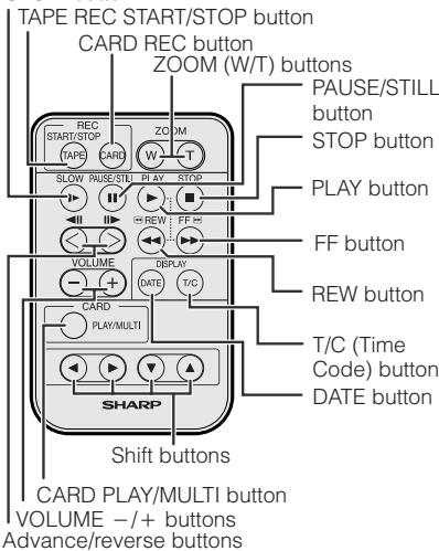 SHARP VL-Z3S - Operating - 2