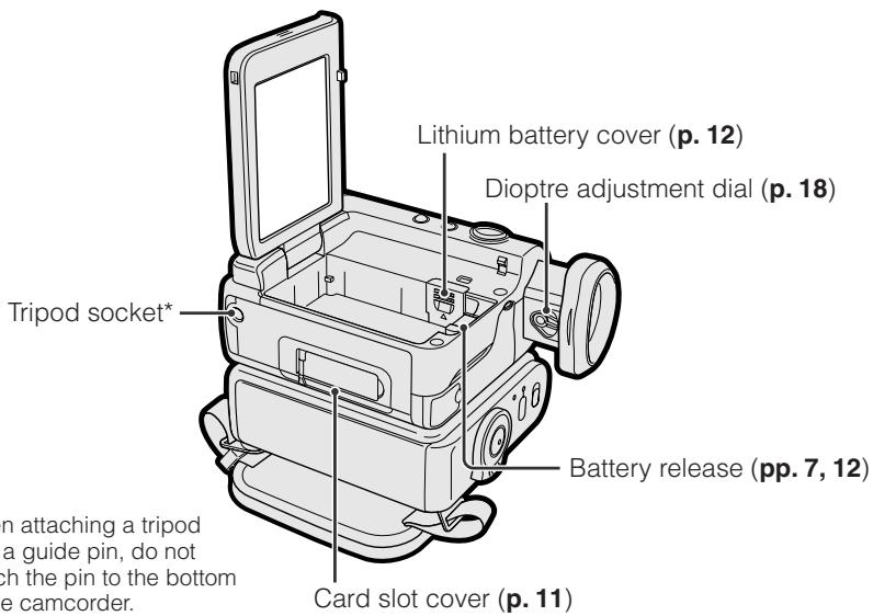 SHARP VL-Z3S - Left view - 2