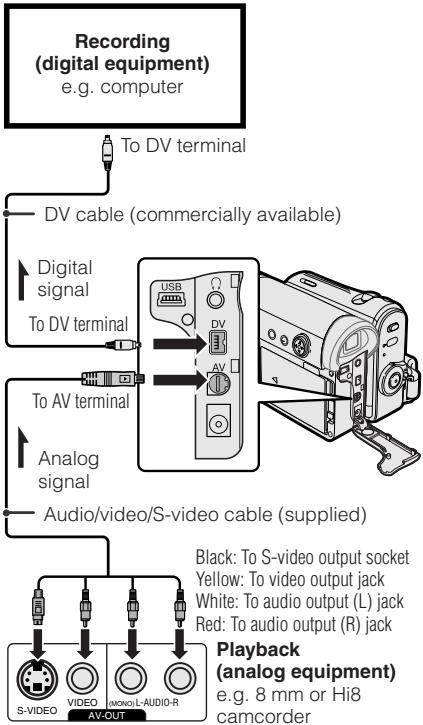 SHARP VL-Z3S - Preparation - 1