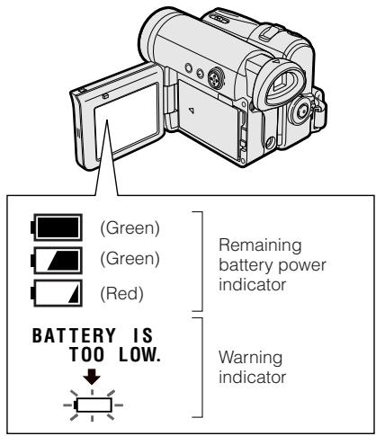 SHARP VLZ300S - Remaining Battery Power Display - 1