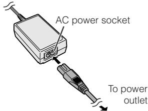 SHARP VLZ300S - Charging the Battery Pack - 1