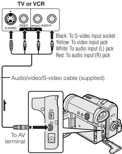 SHARP VLZ300S - Watching Playback on a TV - 2