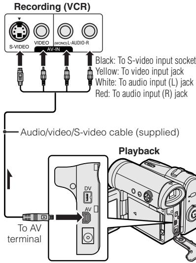 SHARP VLZ300S - Preparation - 1