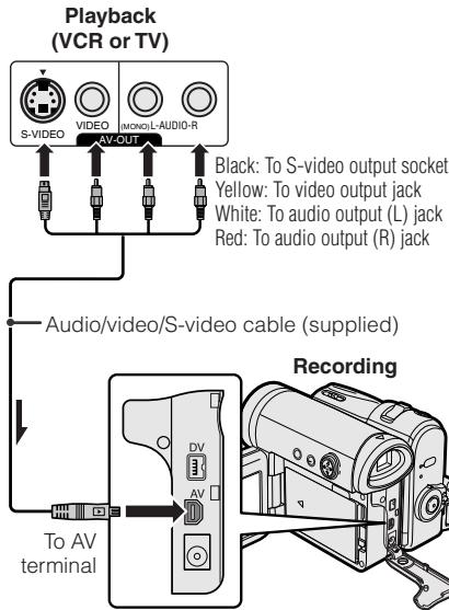 SHARP VLZ300S - Preparation - 1