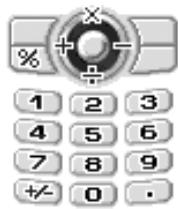 SHARP GX15 - Calculator (M 3-3) - 1