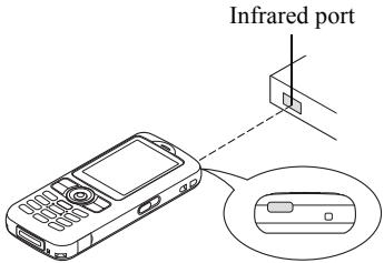 SHARP GX15 - Infrared communication - 1