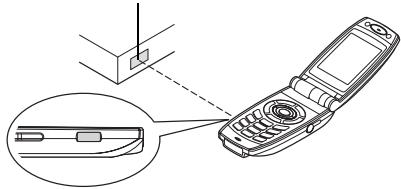 SHARP GX25 - Infrared communication - 1